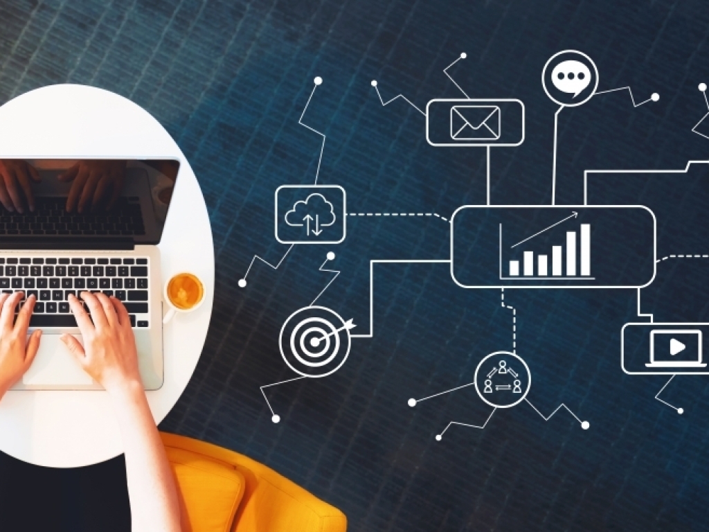 Marketing Digital - Instituto DataLiz - O maior instituto de Pesquisas do Brasil